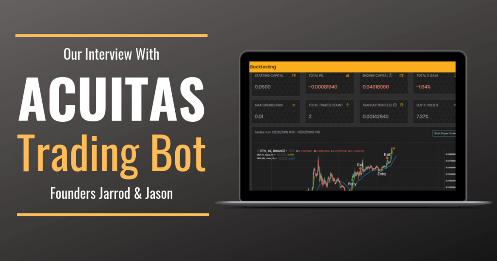 acuitas group holdings llc bitcoin