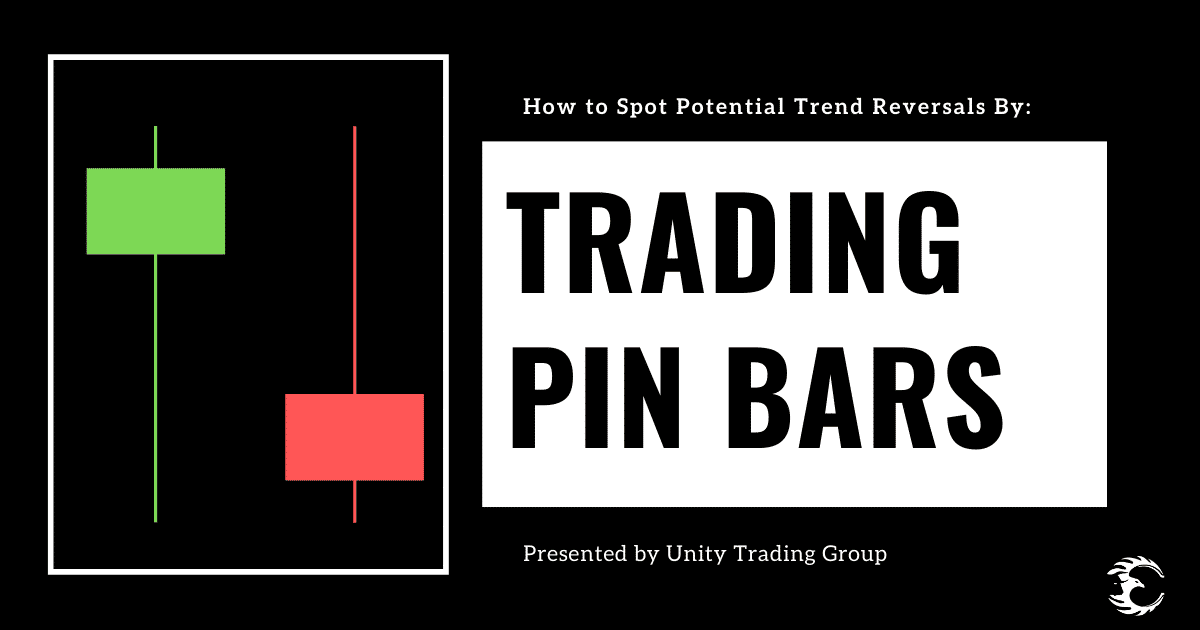 Use This Pin Bar Trading Strategy to Nail Bitcoin Price Reversals